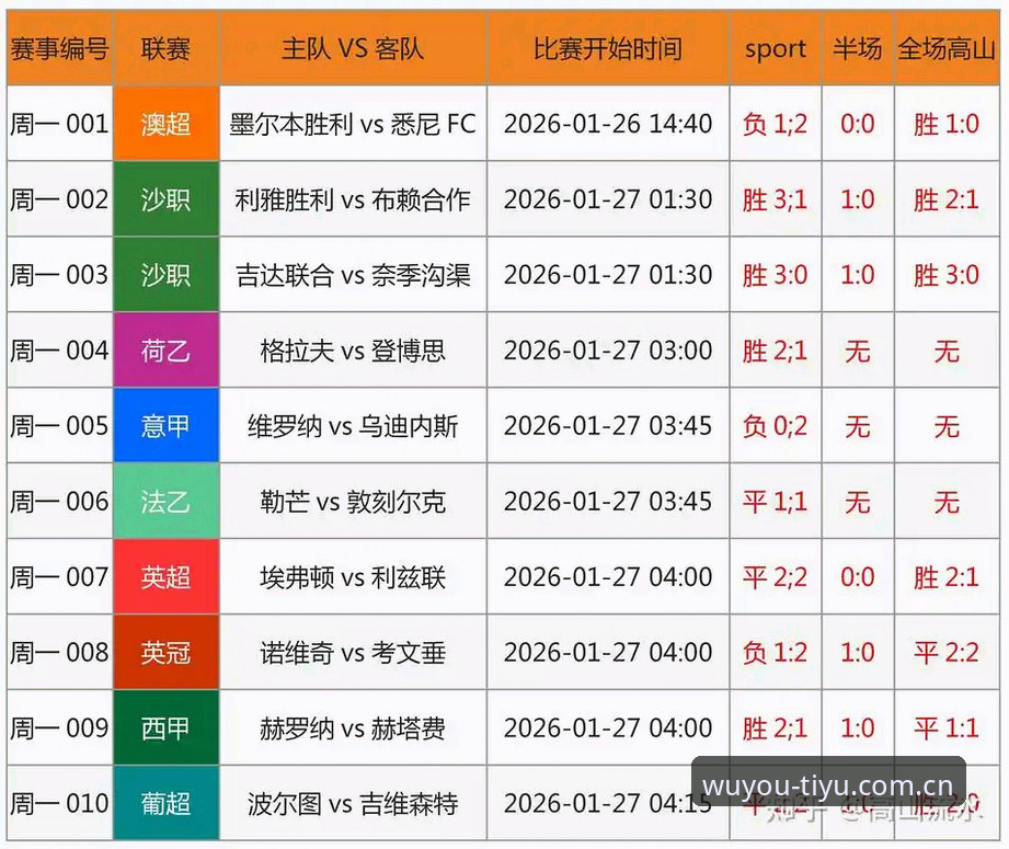 资深用户分享：足协重拳整治下的足球圈“地震”与哈哈体育用户的观赛思考