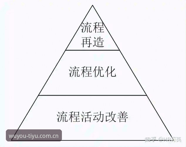 哈哈体育注册 哈哈体育信誉保障详解:注册流程与体验优化指南